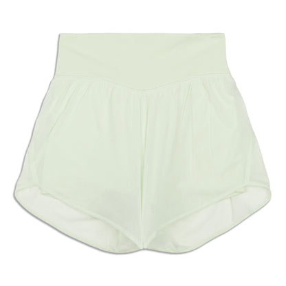 Nulu and Mesh HR Yoga Short - Resale